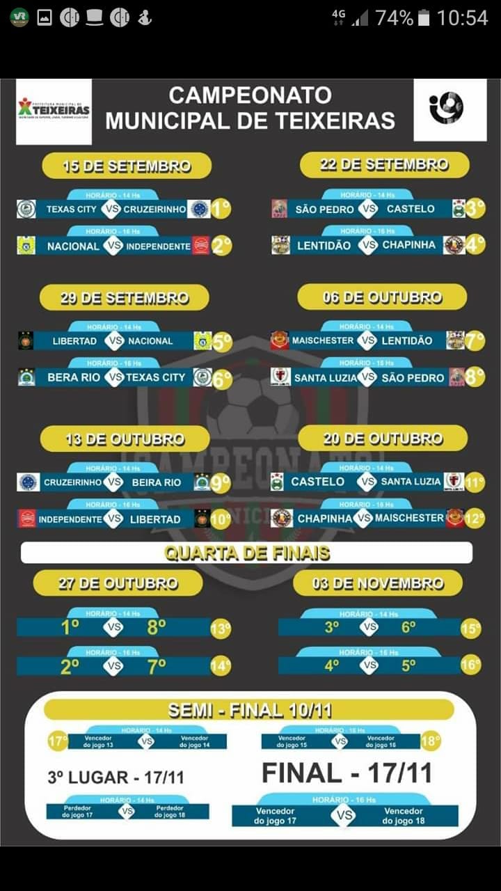 Campeonato Municipal de Teixeiras começa neste domingo (15)