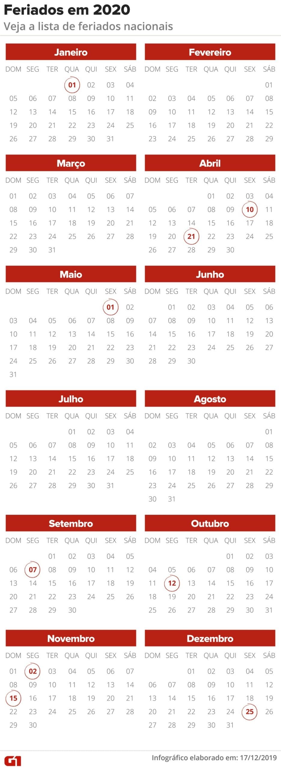 Veja o calendário de feriados prolongados em 2020 ...