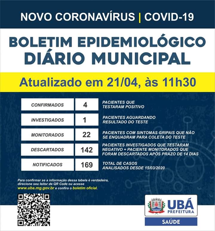 Prefeitura de Ubá faz comunicado oficial sobre COVID-19