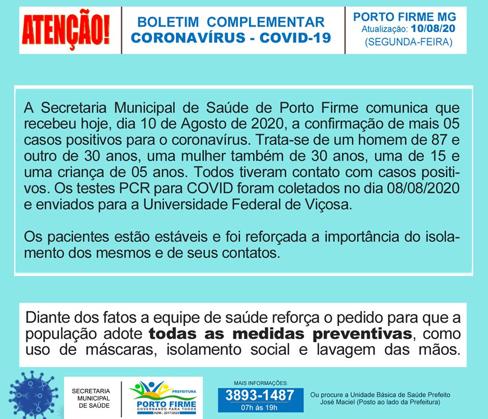Secretaria Municipal de Saúde de Porto Firme comunica mais 05 casos positivos para a Covid-19.