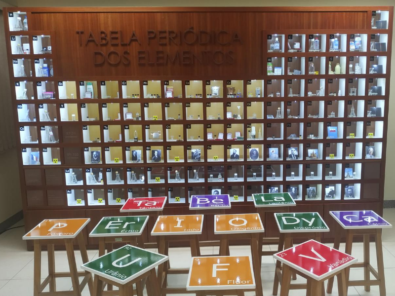 Sala Mendeleev da UFV comemora 10 anos com programação especial nas redes sociais