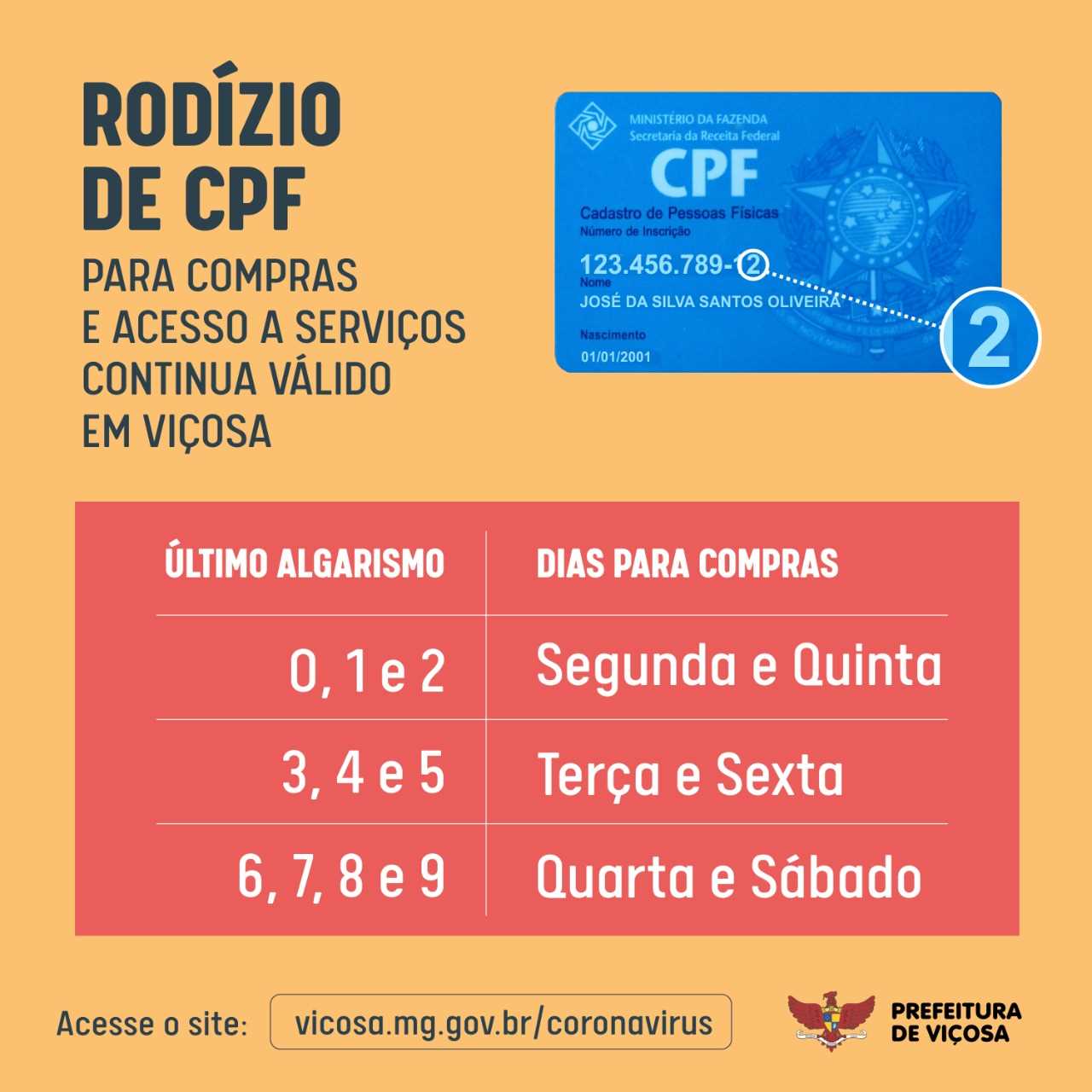 Sistema de rodízio por CPF está mantido em Viçosa