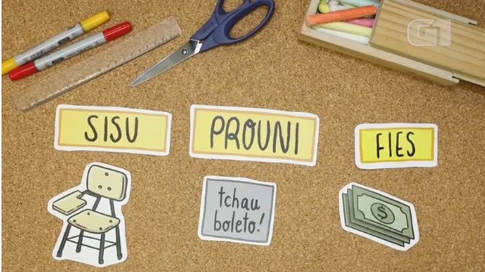 Fies adia para 2022 exigência de nota mínima de 400 pontos na redação do Enem