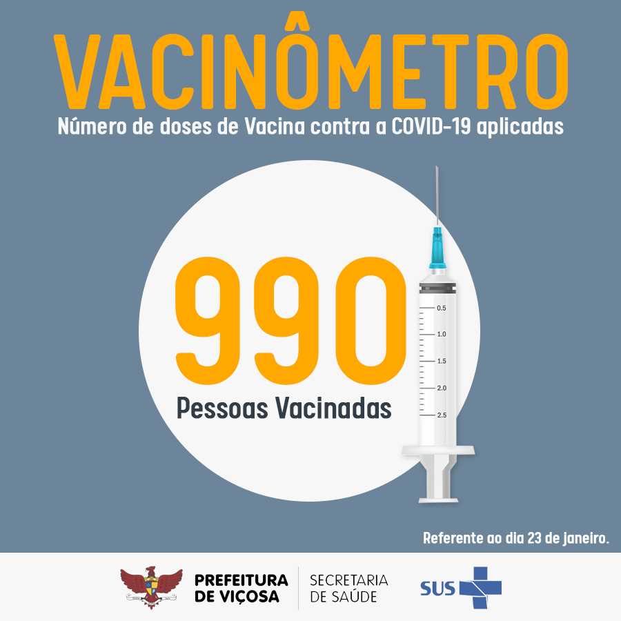 Vacinômetro: 990 pessoas vacinadas contra a Covid-19 em Viçosa