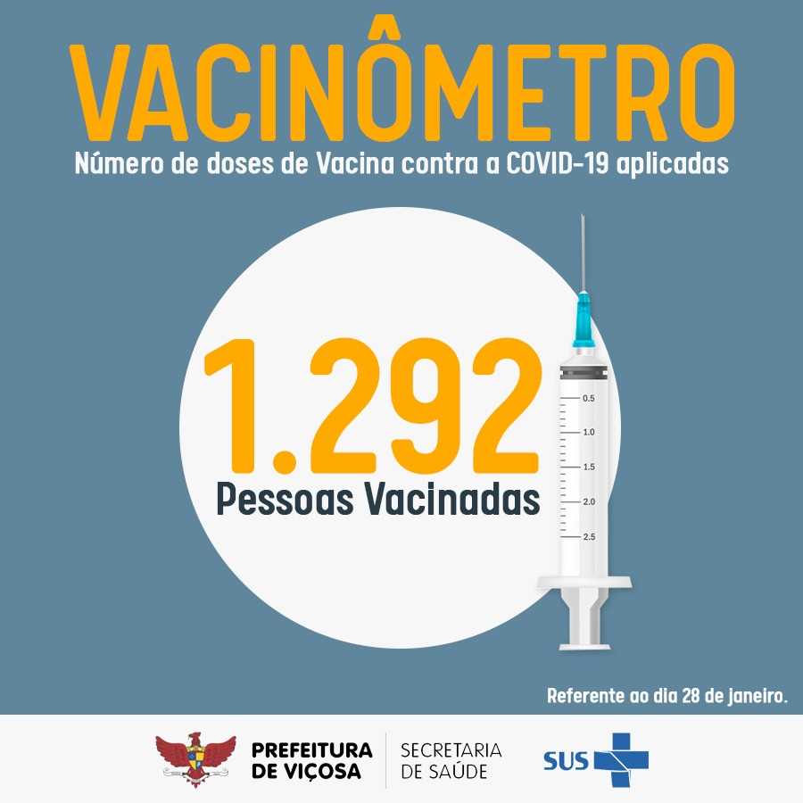 Viçosa tem 1.292 pessoas vacinadas contra a Covid-19