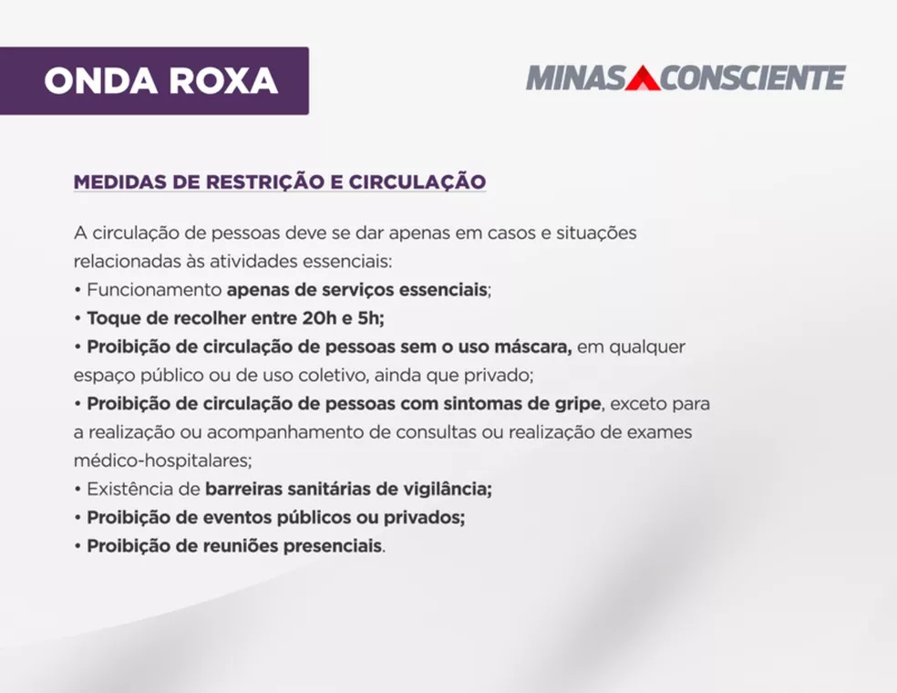 Veja o que pode funcionar durante a Onda Roxa imposta aos municípios mineiros
