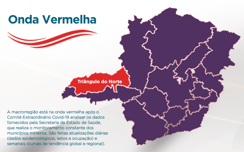 Onda Roxa continua até dia 11 de abril em quase todo o estado, exceto no Triangulo Norte que avança para a vermelha