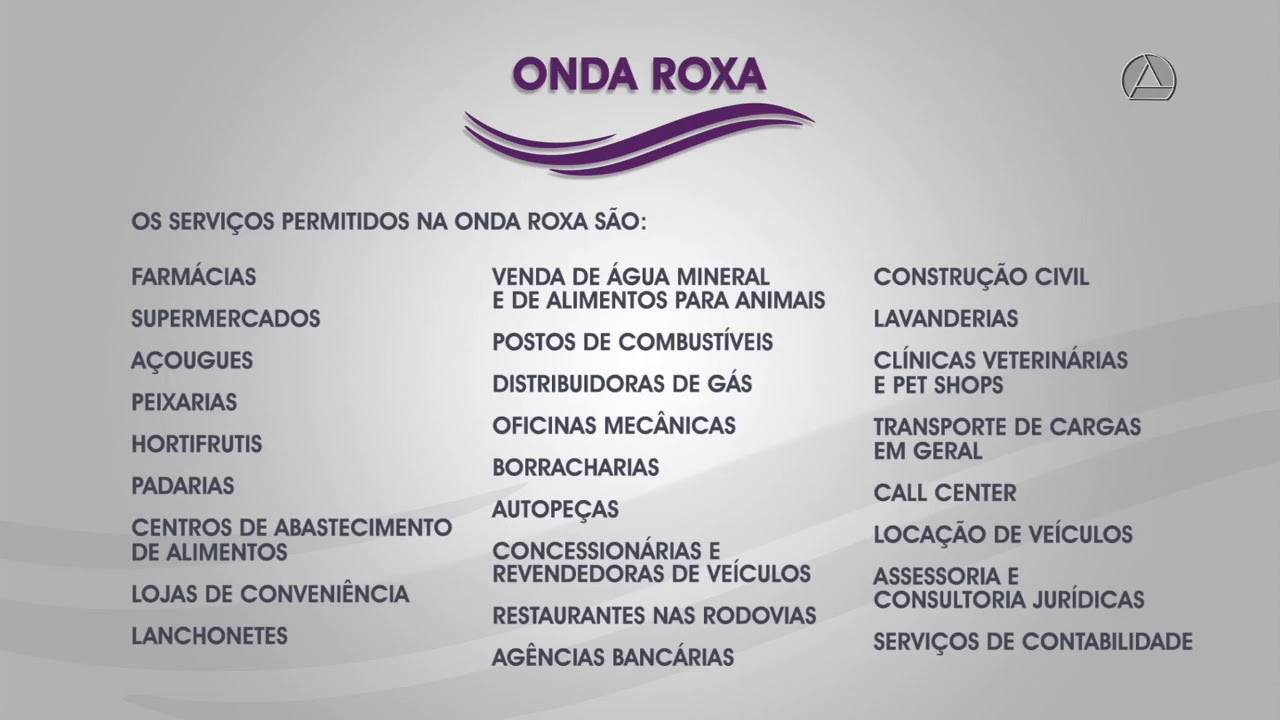 O que pode ou não pode abrir em Viçosa durante a Onda Roxa do Minas Consciente