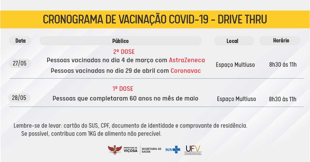 Prefeitura divulga novo cronograma de vacinação contra a Covid-19 em Viçosa