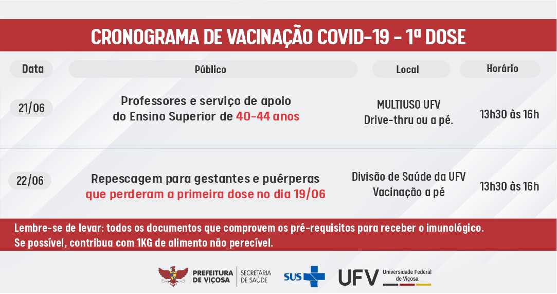 Cronograma de vacinação contra a Covid-19 – 21 e 22 de junho