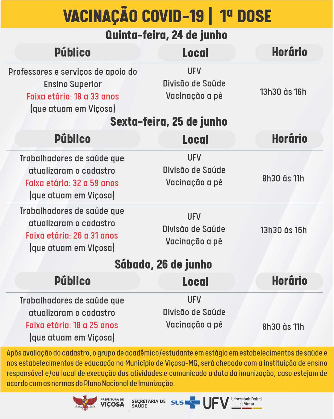Covid-19: vacinação segue em Viçosa para professores, trabalhadores da educação e profissionais de saúde