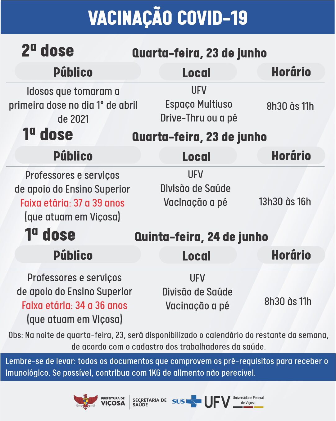 Covid-19: vacinação de professores e trabalhadores da educação continua nos próximos dias