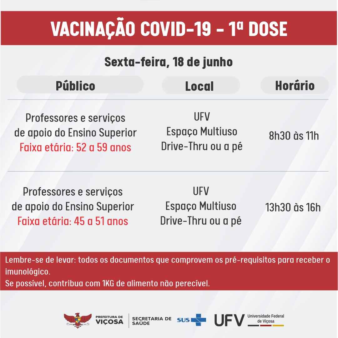 Vacinação contra a covid-19 para servidores e terceirizados da UFV acontece nesta sexta-feira