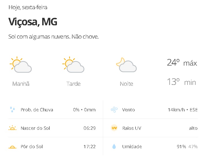 Massa De Ar Polar Perde Forca Mas Temperatura Segue Baixa No 1º Final De Semana De Julho Na Zona Da Mata E Vertentes Primeiro A Saber