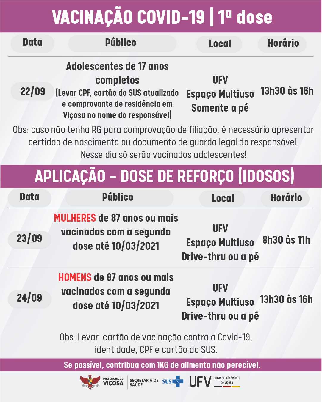 PMV divulga cronograma de vacinação contra Covid-19 para adolescentes e dose de reforço para idosos