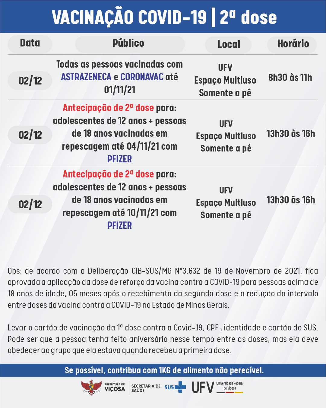 Viçosa: nesta quinta-feira (2) apenas vacinação de 2ª dose contra a Covid-19