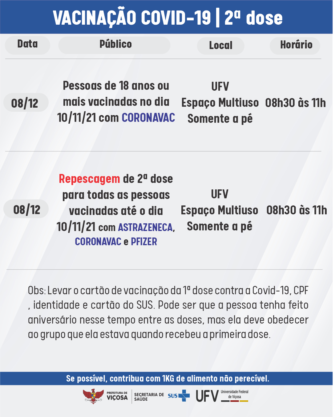 Veja aqui quem pode se vacinar contra a Covid em Viçosa nesta quarta-feira (08)