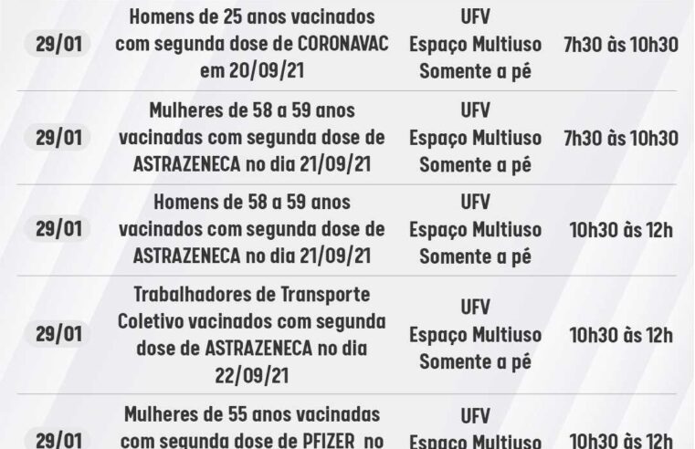 Dose de reforço será aplicada neste sábado (29), em Viçosa; veja quem pode se vacinar