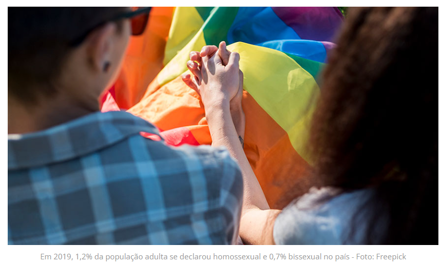 Em pesquisa do IBGE 2,9 milhões de adultos se declararam homossexuais ou bissexuais em 2019