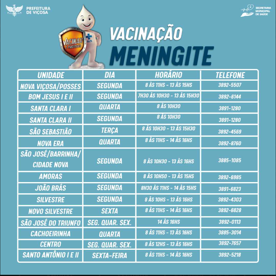 Vacinação contra Meningite C acontece em Viçosa para crianças e trabalhadores da saúde