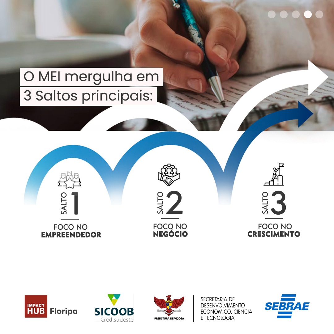 Sebrae Minas, PMV E Sicoob Realizam Programa Online De Educação ...