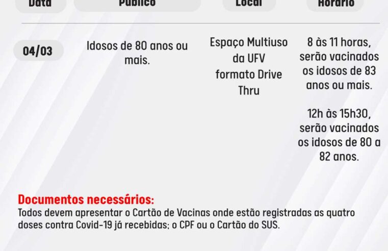 Prefeitura vai promover vacinação de reforço com a Bivalente