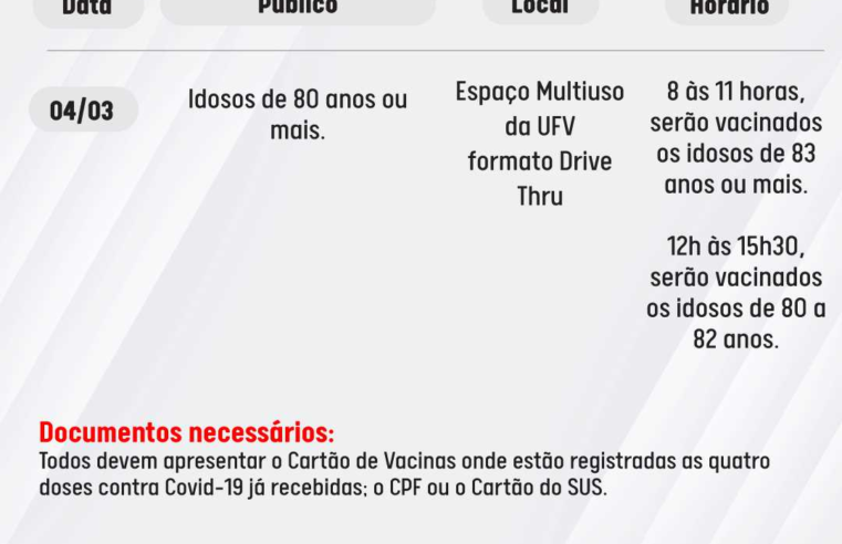 Covid-19: vacinação de reforço para idosos a partir de 80 anos acontece neste sábado (4/3)