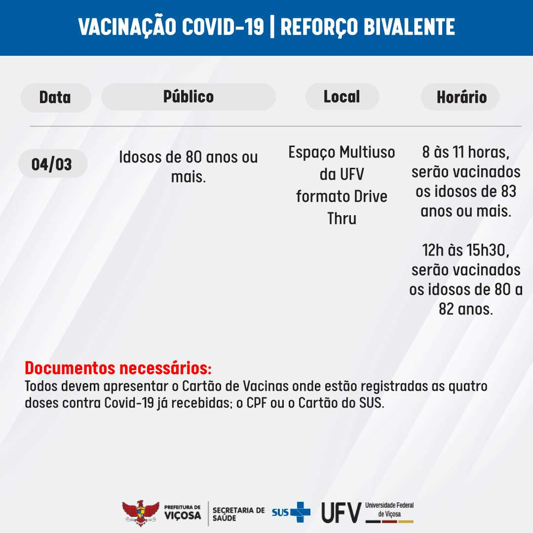 Covid-19: vacinação de reforço para idosos a partir de 80 anos acontece neste sábado (4/3)