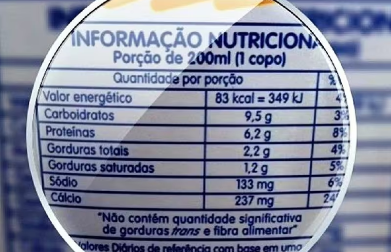 Novas regras de rótulos de alimentos e bebidas entram em vigor em 120 dias