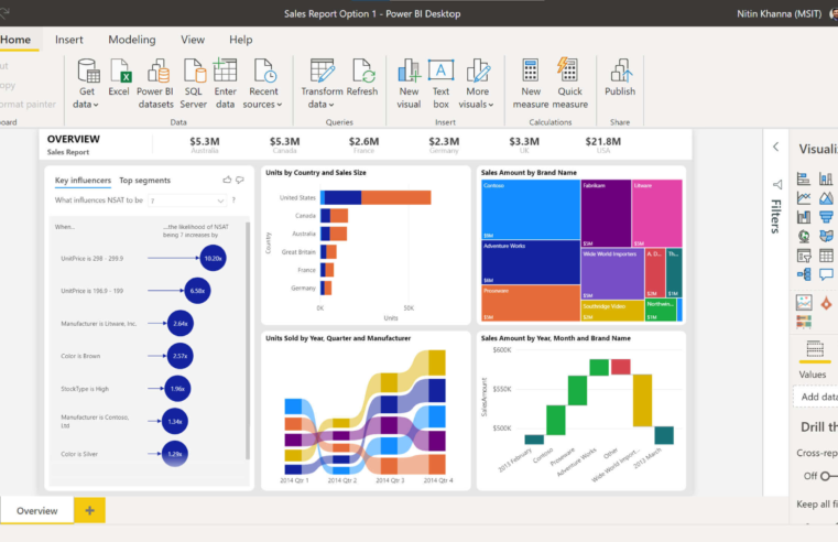Projeto de extensão da UFV oferece curso gratuito de Power BI