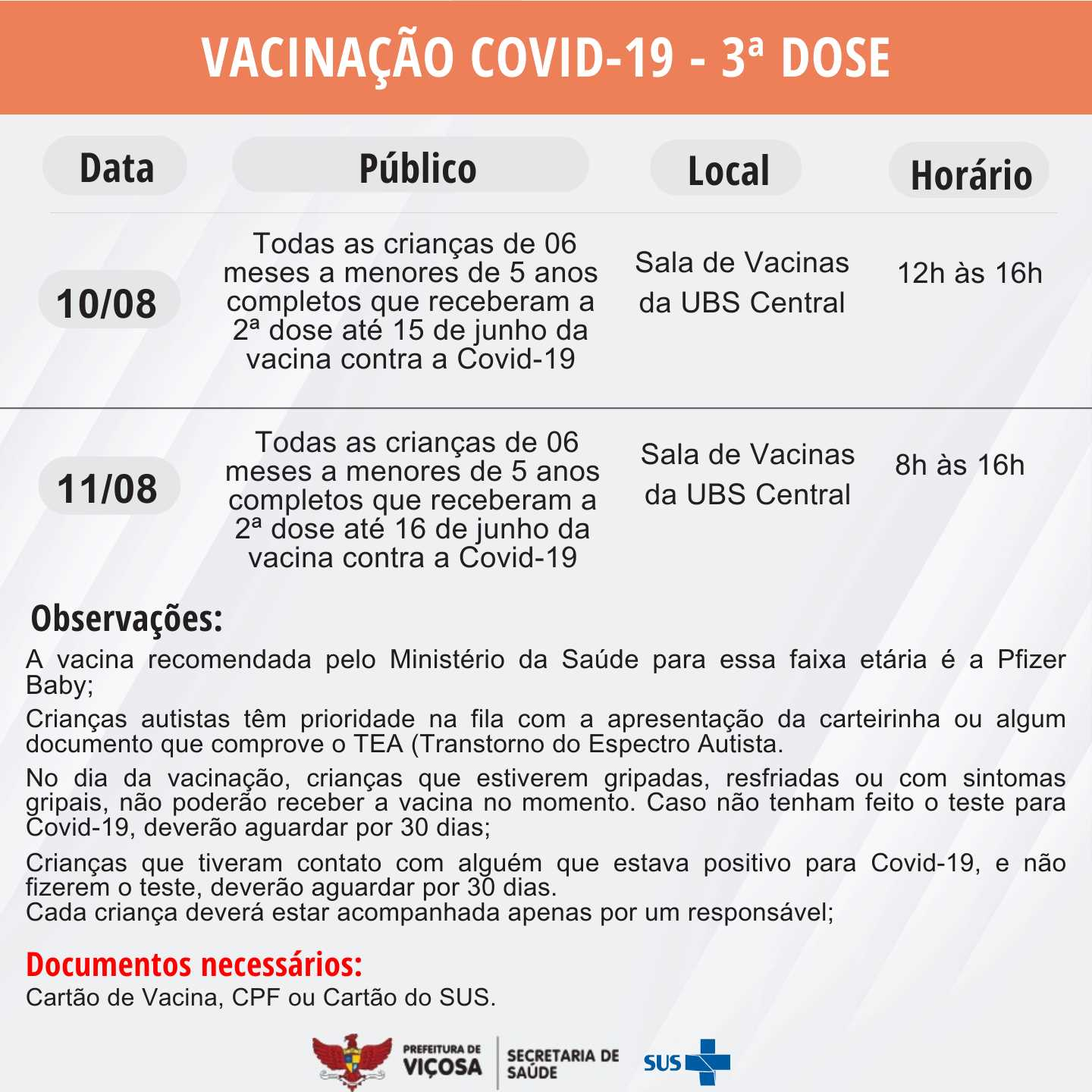 Confira as mudanças de horário de vacinação contra Covid-19
