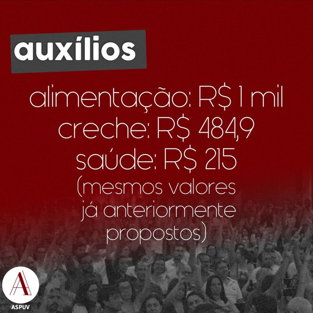 Governa apresenta nova proposta:
Série de artes da @aspuv com as propostas explicitadas em texto