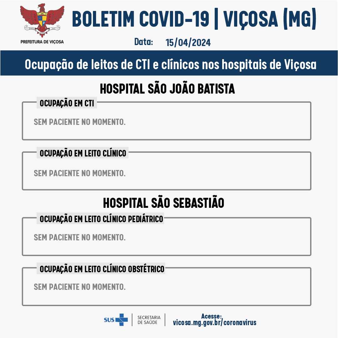 Prefeitura divulga novo Boletim da Covid-19