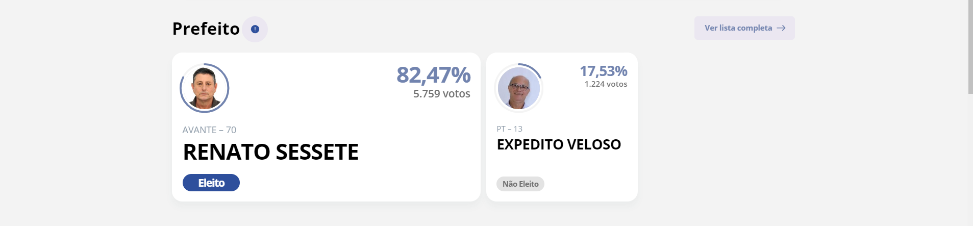 Renato Sessete é eleito prefeito para cidade de Porto Firme