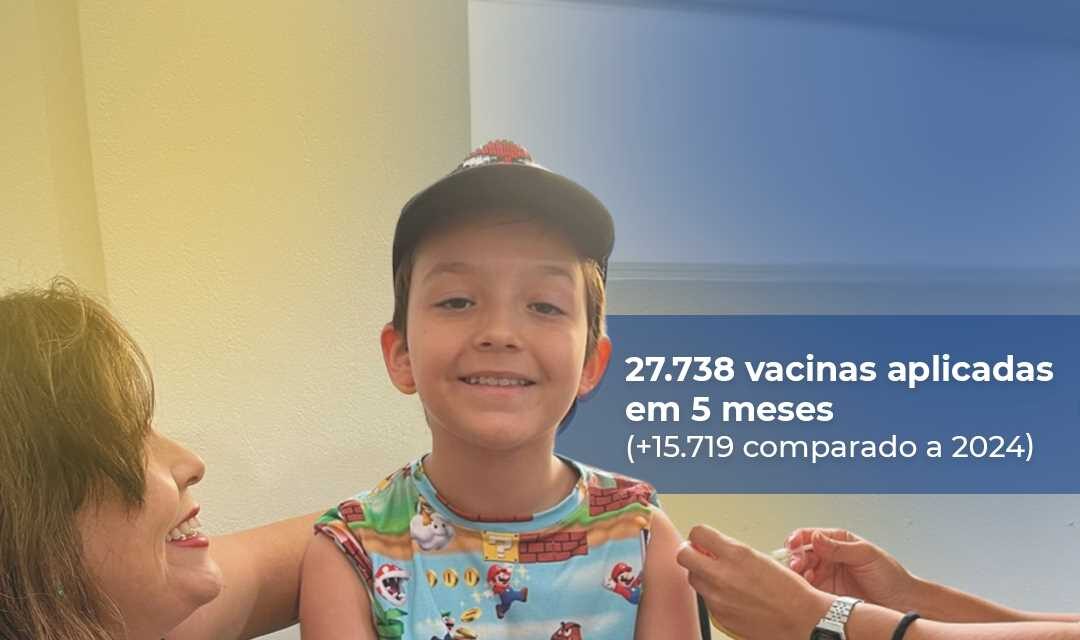 Viçosa registra aumento de mais de 15 mil vacinas aplicadas em 2025