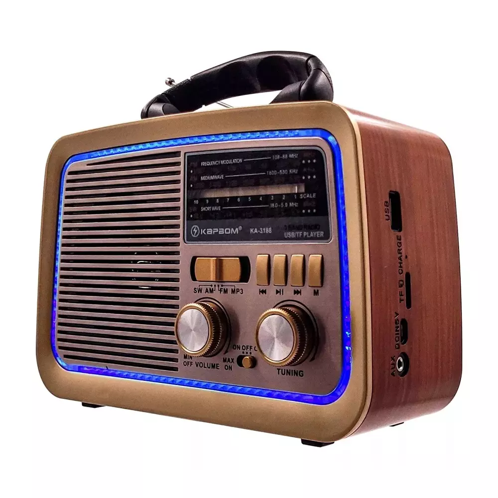 Questão do ENEM 2025 destaca a evolução do rádio até o formato podcast