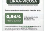 Viçosa reduz índice de infestação do Aedes aegypti