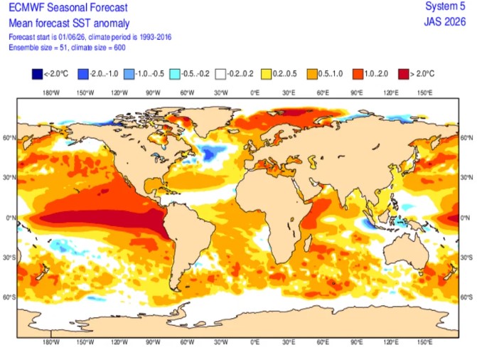 El Niño pode provocar calor intenso e chuvas concentradas em Minas Gerais a partir de setembro